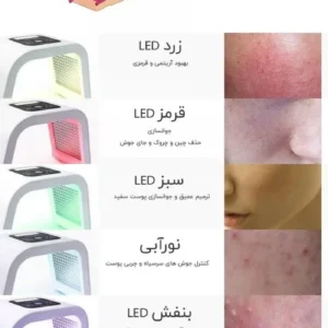 ماسک LED تونلی کلین