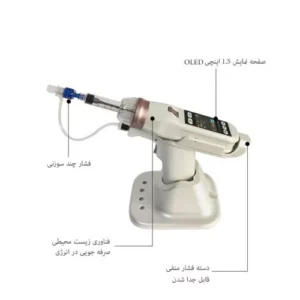 دستگاه مزوگان آکواپن EZ injector